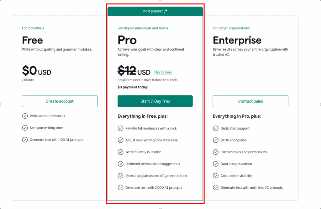 grammarly pricing