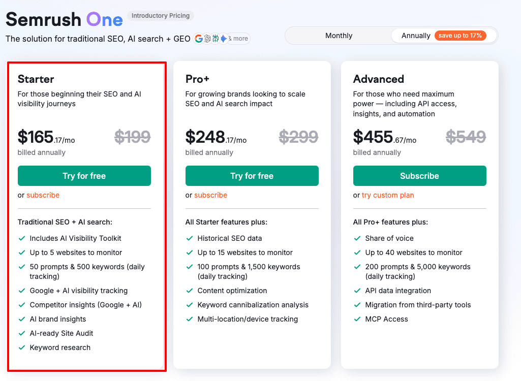 semrush pricing